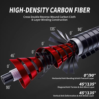 Canne à pêche à la ligne souple en fibre de carbone multi-sections Wisdomar 1,8m-7,2m légère pour la pêche en lac, en ruisseau et à la carpe