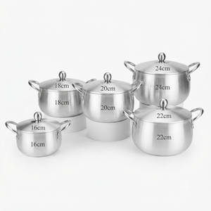 <span class=keywords><strong>Set</strong></span> di Pentole da Campeggio in Alluminio Antiaderente a 5 Pezzi, Prezzo Basso, Produzione Diretta 2026 - Product Image 1