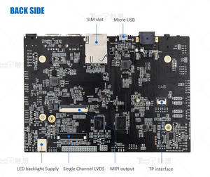 Nouvelle conception de carte mère de bureau PC multi-réseau avec processeur intégré des principaux fabricants chinois - Product Image 5