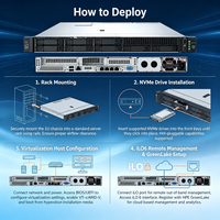 Serveur en rack 1U DL360 Gen11 pour le calcul en nuage, la virtualisation, les bases de données, l'IA, l'hébergement Web, serveur double Xeon Scalable DDR5 NVMe