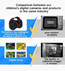 Фабричная детская профессиональная DSLR-камера, цифровая камера для детей, От 3 до 12 лет видеокамера со вспышкой, функция автофокусировки - Product Image 4