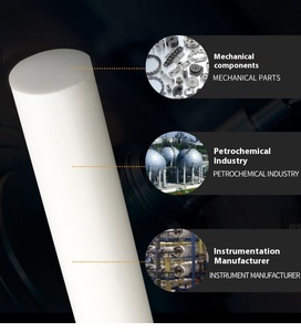 Polyethyleen Materiaal Uhmw-Pe Staaf Voor De Vervaardiging Van Bussen Lagers Rollen En Vijzels - Product Image 4