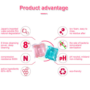 Laundry <b>Detergent</b> Pods Pink and Blue Disposable Capsules for Automatic Machine Washing Apparel - Product Image 4