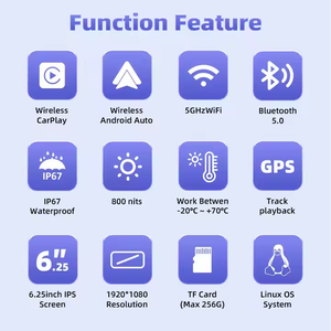 Nouvelle caméra universelle 6,25 pouces pour moto MSTAR double cœur, surveillance 1056P, WiFi 5 GHz pour <span class=keywords><strong>pneu</strong></span> 5.0 - Product Image 3