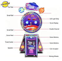 STARAMUSE Machine de loterie, équipement de jeu d'arcade à monnayeur, avec grande plateau tournant et jeu de billes rotatives porte-bonheur, thème sportif anglais urbain et planétaire