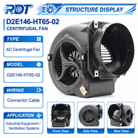 Ventilateur de refroidissement à double entrée à haut débit d'air, impeller de 146 mm, D2E146-HT65-02, unité de remplacement OEM pour la ventilation CVC, équipement d'automatisation