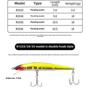 Señuelo <span class=keywords><strong>de</strong></span> cebo <span class=keywords><strong>de</strong></span> pesca <span class=keywords><strong>de</strong></span> barco Luya R1533 <span class=keywords><strong>de</strong></span> agua flotante <span class=keywords><strong>de</strong></span> tiro lejano <span class=keywords><strong>de</strong></span> <span class=keywords><strong>viento</strong></span> en frente <span class=keywords><strong>de</strong></span> R1533 - Product Image 3