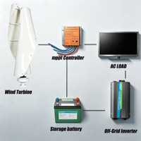 Éolienne verticale 800W VAWT blanche 24V, système d'énergie éolienne domestique, 2 pales en fibre de verre