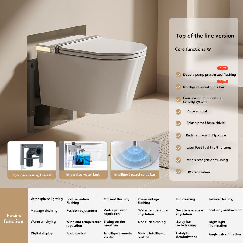 ajustement supérieur