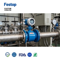 Festop Elektromagnetische Debietmeter PTFE-gevoerd 4-20mA RS485 Modbus voor vloeibaar water, diesel, hoge precisie 0,5% nauwkeurigheid