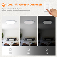 Plafonnier LED encastré 12 pouces, directement de l'usine, 3000K-5000K sélectionnable, certifié ETL, luminaire à montage en surface dimmable pour la maison