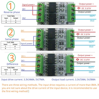 Module convertisseur de niveau logique GPIO haute fréquence OP62A02 2CH 3.3V 5V 10M, signal PWM, isolation optique 5000V, PNP NPN H296