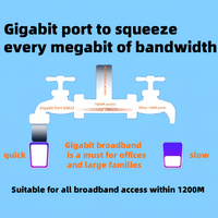 Módem Óptico XPON E8822 GPON ONT Usado, 5 Puertos Gigabit, Doble Banda AC1200, Fibra Óptica, 12V, Firmware en Inglés, Grado A