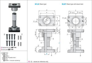MYZP MYA MYJK MYKP <span class=keywords><strong>MYZ</strong></span> Schlussverkauf Präzisionskugelhalter Käfighalter Führungsposten-Set für Prägeform - Product Image 2