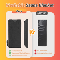 Couverture de sauna infrarouge lointain ZT OEM à double fermeture éclair haute sécurité pour la perte de poids et l'amélioration du sommeil à domicile, couverture thermique de sauna