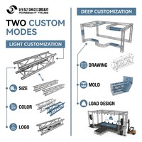 2026 Foresight Conector Cuadrado de Aluminio para Torre de Line Array, para Estructuras de Truss y Montaje de Cabezales de Máquina con Tornillos
