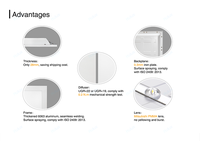 Lumière LED de panneau commercial intérieur IP40 5 ans 40W pour entrepôt en Allemagne Livraison rapide 6060 100lm/W 4000K