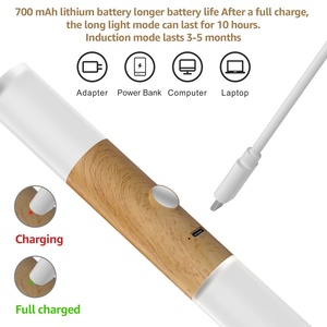 โคมไฟติดผนัง LED แบบชาร์จ USB ดีไซน์ทันสมัยสำหรับห้องนอน ทางเดิน ห้องนั่งเล่น บันได และโถงทางเดิน - Product Image 3