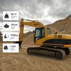 Máquina Hidráulica para Movimiento de Tierras de 152KW de Alta Potencia para Proyectos de Minería y Canteras con Control Remoto Industrial Inalámbrico - Product Image 6