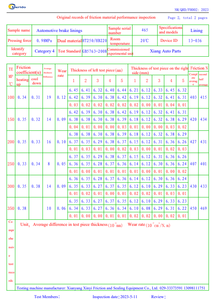 Materiale ad alto attrito Sepiolite fibra uso per pastiglie dei freni materiale <span class=keywords><strong>Non</strong></span> metallico in fibra minerale per rivestimento - Product Image 6