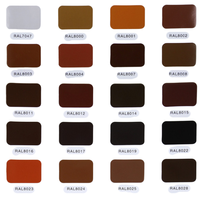 Revêtement en poudre thermodurcissable Hudson RAL Brown Polyester pour la construction et les pièces automobiles, application par pulvérisation
