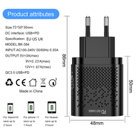 Chargeur USB-C PD 20W Ignifuge OTP/OVP Tendance 2025 avec Charge Rapide 3.0 et Adaptateur de Voyage Blanc