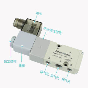 Vanne solénoïde pneumatique Pneulead Vgn2120 02 4Dz 5 voies 2 positions avec bouton de réglage manuel pour le contrôle de l'air comprimé - Product Image 1