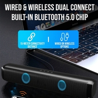 Altavoz Portátil Inalámbrico y con Cable, Doble Modo, Luces RGB, Ranura para Tarjeta SD, Puerto USB, Mini Altavoz de Escritorio, Sonido HiFi 6D Estéreo, Barra de Sonido para PC
