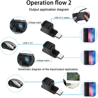 Adaptateur USB C 3.1 D3125 1 en 2, 10 Gbps, USB 3.1 Type C mâle vers USB C 3.1 et USB C 2.0 double femelle 90° °   Connecteur d'angle