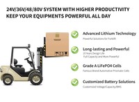 Batterie de chariot élévateur LiFePO4 à semi-conducteurs 51,2 V 628 Ah Haute capacité 6000 cycles Certifiée CE