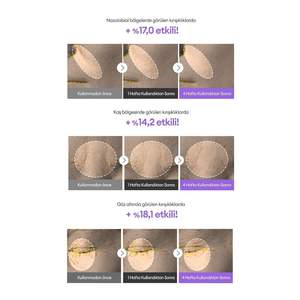 Ampolla de Retinol Missha Time Revolution 10ml, Sérum Facial para Reparación de la Piel - Product Image 3