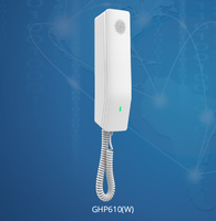 GHP610 GHP610W GHP611 GHP611W Teléfono IP 2 cuentas/líneas SIP