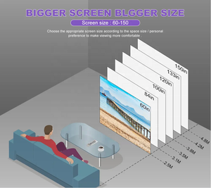 Écran de projection 2026 à succès avec support, écran de projection PVC 4K HD 100'' 4:3/16:9 pour projecteur de films - Product Image 5