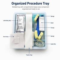 Kit d'aiguilles de stimulation du nerf à usage unique avec poignée ergonomique et fil conducteur flexible de qualité médicale