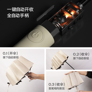 Automatic Folding Umbrella 348 Bones Reinforced Windproof UPF50+ Sunny And Rainy Use - Product Image 2