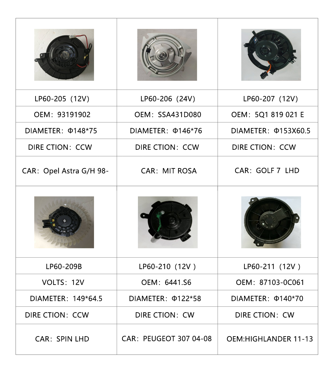 116340-5632 116340-6010掘削機エアコン24Vブロワーファンヒーター