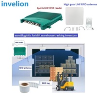 Lecteur RFID fixe UHF Invelion le moins cher, Impinj E710, 4/8/16 ports (860-960 MHz), protocole ISO 18000-6C, portée longue distance 1-35 m