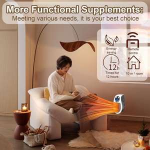 Wall Outlet Space <b>Heater</b>, 450W Plug in <b>Electric</b> <b>Heater</b> with Adjustable Thermostat, Portable Plug in Small Space <b>Heater</b> - Product Image 4