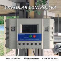 Contrôleur de chauffe-eau solaire à écran LED STY-60A avec affichage couleur lumineux, contrôleur PWM pour éolienne, fonction de courant de charge/décharge