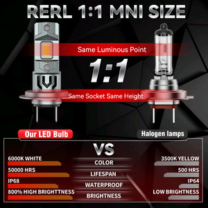 หลอดไฟ LED รถยนต์ขนาดเล็ก 8000LM 80W รุ่น Cruze แบบไร้สาย เสียบใช้งานได้ทันที 1:1 รุ่น H7 6000-6500K ไม่มีสัญญาณรบกวนวิทยุ - Product Image 4