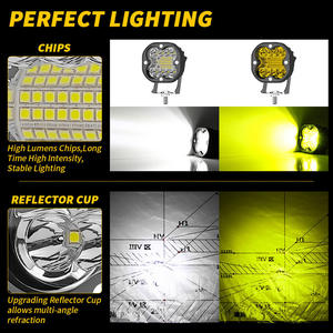 New Condition 66W <b>Cube</b> Offroad 3-Inch LED Fog Lamp Auxiliary Work <b>Light</b> for Motorcycles Blue Color Aluminum Material 12V Voltage - Product Image 6
