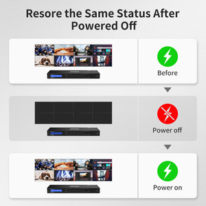 Tesmart 8x8 HDMI ma trận <span class=keywords><strong>8</strong></span> trong <span class=keywords><strong>8</strong></span> ra HDMI ma trận Switcher 4K 3D hỗ trợ chuyển đổi video - Product Image 5