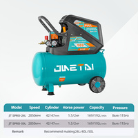 Nouveau compresseur d'air portable compact à entraînement direct, 50L, 2HP, à piston lubrifié à l'huile, pour atelier domestique et peinture