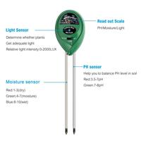 Pengukur kelembapan tanah 3-in-1, pH dan penguji cahaya dengan harga yang tidak terkalahkan lebih rendah dengan dukungan kustomisasi OEM