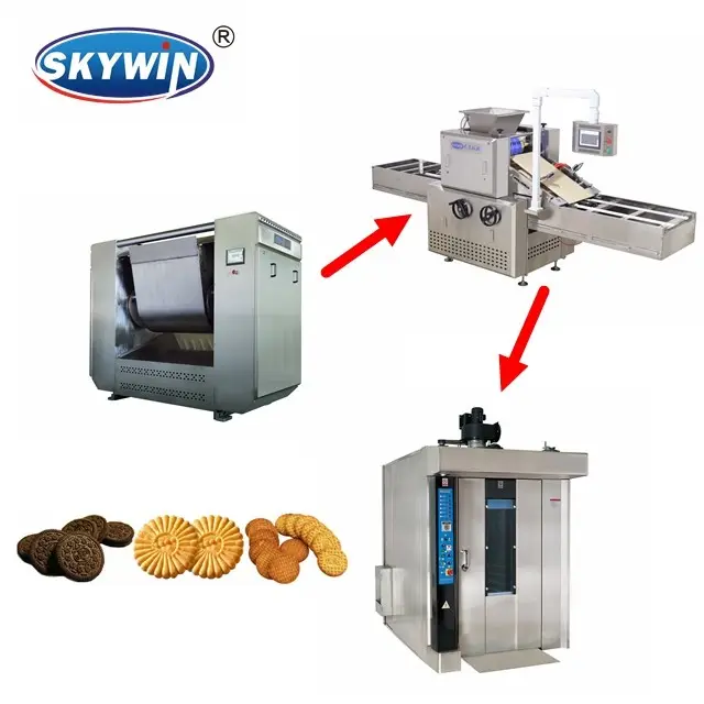 Biscuits automatique Faisant La Machine Offre Spéciale Oreo Biscuit Usine Prix De La Machine