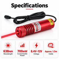 Pièces de localisateur laser industriel ZhonNa 638nm pour équipement laser, découpe bois, pierre, aluminium, ligne croisée, point, refroidissement, coque