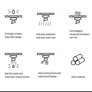 3 couvercles de drain décoratifs modernes en nickel brossé pour salle de bain d'hôtel, drain de sol extérieur caché avec garantie de 5 ans - Product Image 6