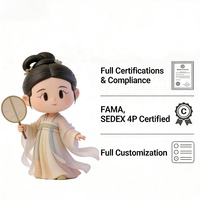 Figura de Vinilo de Anciano Estilo Antiguo, Figuras Coleccionables Personalizadas de Personajes de Cine, Artículos Culturales Creativos, Caja Sorpresa Personalizada de Lote Pequeño