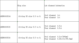 แหวนเพชร Starsgem เครื่องประดับชั้นดี แหวนเพชรเทียมแบบเปิด ทอง 10K ปรับขนาดได้ แหวนเพชรเลี้ยงในห้องปฏิบัติการ - Product Image 3