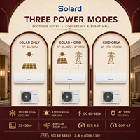 AC Hybrid DC Inverter Solar 30000 BTU, Pendingin & Pemanas, Tipe Split Dinding, Rumah Tangga, 80-380V AC 110-240V, SANYO BLDC MC4